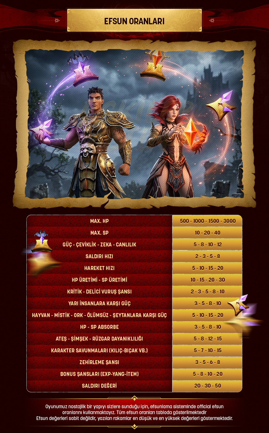 EskilerMetin2 - Metin2 PvP Server